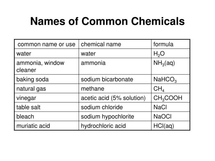 Formulas encounter