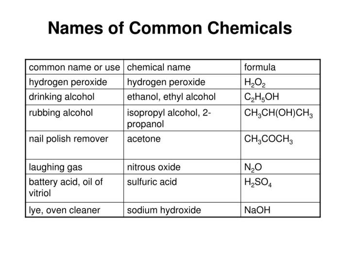 Phosphate ammonium nh4