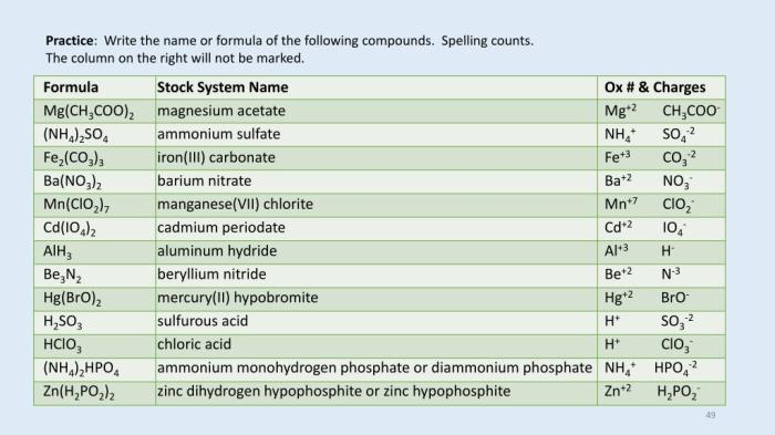 Ca h2po3 2 chemical name