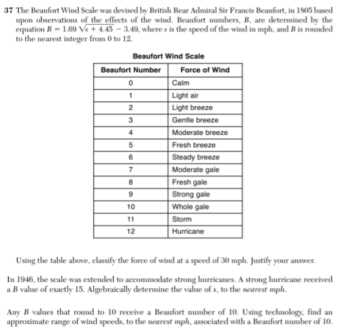 Algebra 2 formula sheet regents