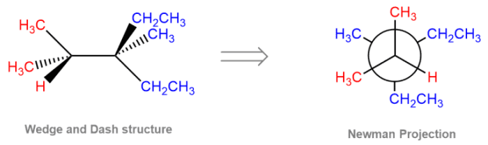 Newman projection cyclohexane gauche axial chair interactions equatorial form methyl effect ring bonds group conformational analysis mourya abhishek parallel c3