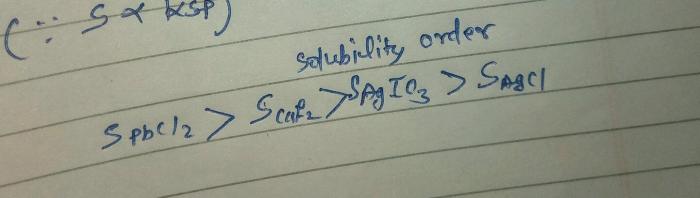 Rank the following in order of increasing molar solubility