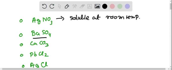 Rank the following in order of increasing molar solubility