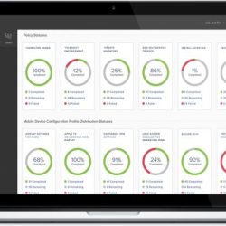 Intune jamf microsoft pro architecture integration overview diagram compliance flow mac together better manage managed requirements introduction enterprise mobility security