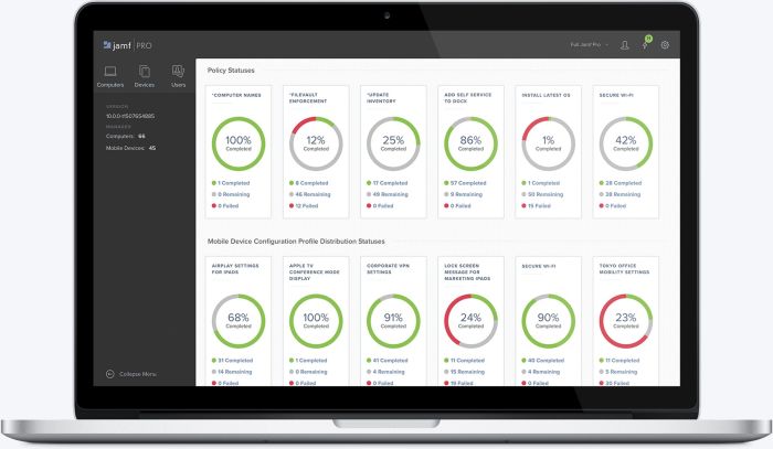 Intune jamf microsoft pro architecture integration overview diagram compliance flow mac together better manage managed requirements introduction enterprise mobility security