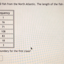 Data was collected for 300 fish from the north atlantic