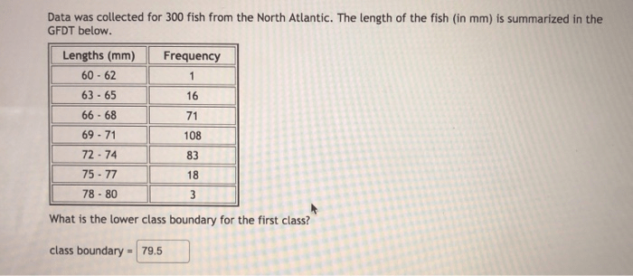 Data was collected for 300 fish from the north atlantic